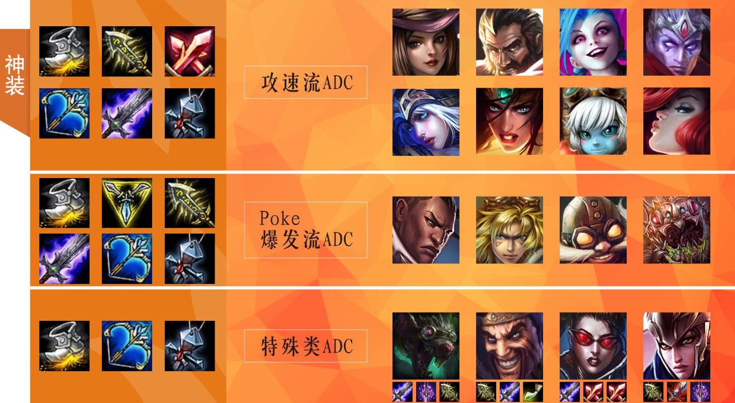 霞出装云顶之弈s9.5_霞出装lol_霞出装云顶之弈