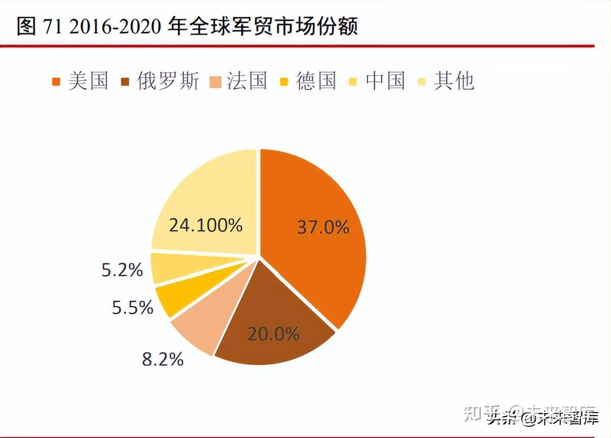 卡兹克出装顺序_卡兹克出装_顺序出装卡兹克怎么出