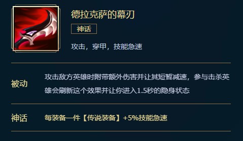 无限火力劫出装_lol劫出装s7_劫出装顺序2023