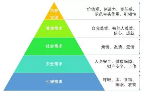 虚荣隐狐塔卡ap出装_虚荣朱尔出装ad_虚荣狂战士罗娜出装