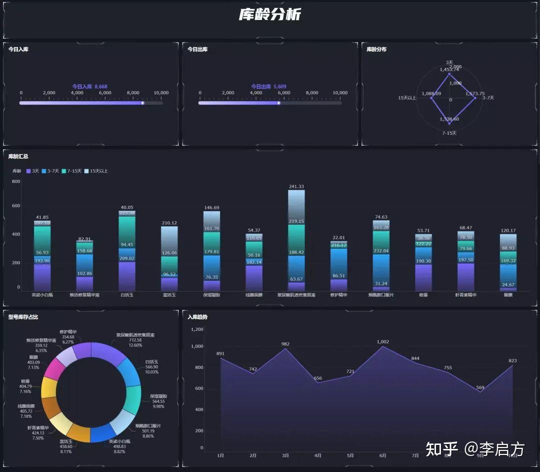 法伤女枪_女枪出法术装有用吗_女枪出法强装怎么出