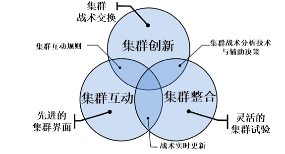 梦三出征出装_梦靥出装_梦三国梦凌统出装大招