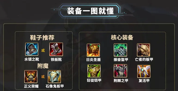 出装铭文怎么设置_dota出装6.74_出装铭文