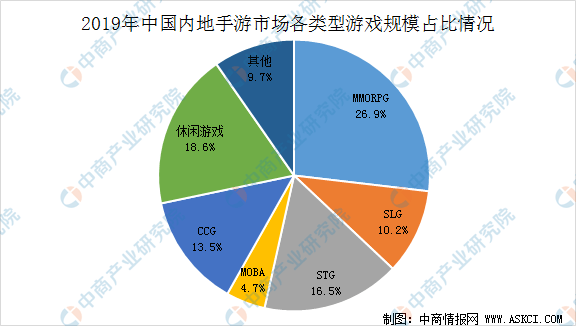 最强出装澜_最强出装孙悟空_2019最强出装