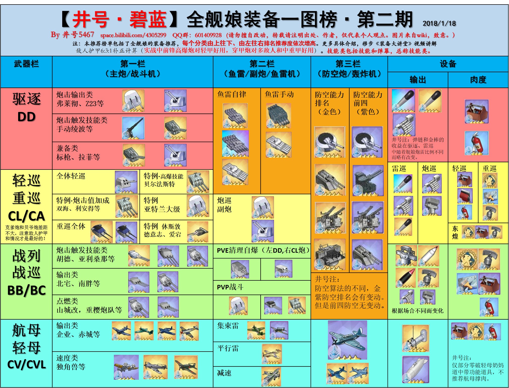 拉克丝2018出装_lol新版拉克丝出装_英雄联盟拉克丝出装2020