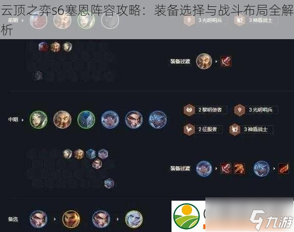 S6 光辉最佳装备搭配攻略，助你成为敌方梦魇