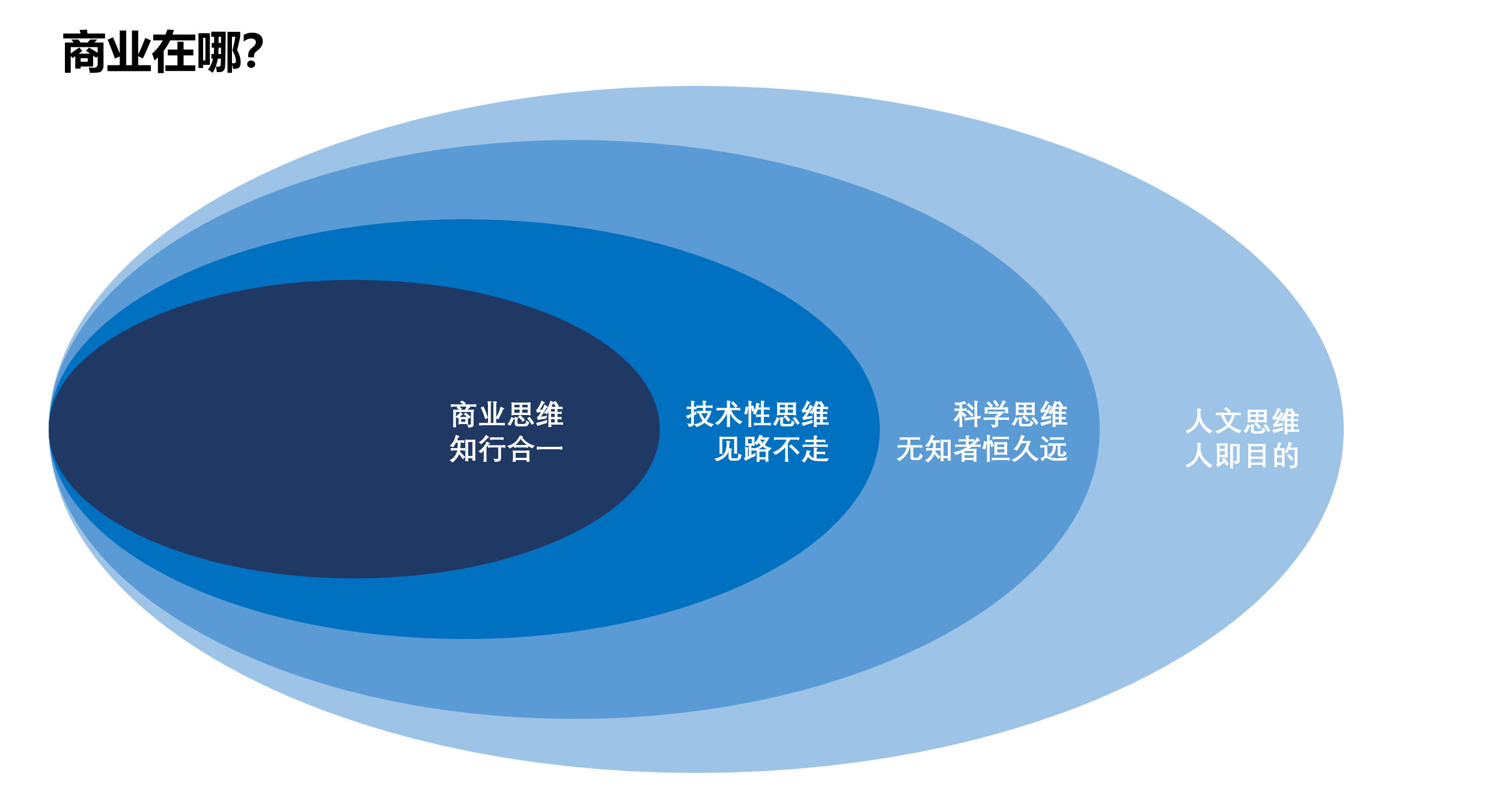 深度解析：铠 1v1 装备选择的认知与实践心得