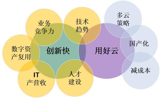 艾克上单ad出装_上单艾克出装s10_上单艾克出装2020