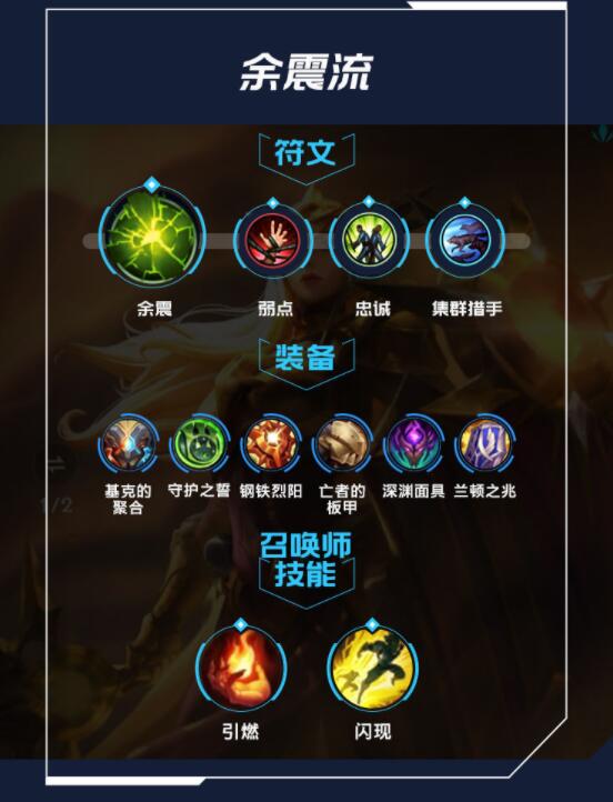 辅助关羽出装_lol 羽 出装_鸡爪流关羽出装