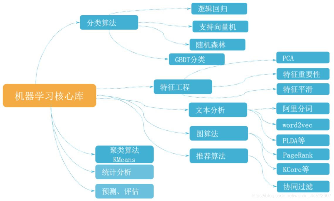 林蒙鲁班出装_王者荣耀鲁班蒙犽谁厉害_鲁班vs蒙犽