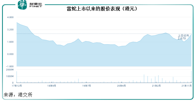 无尽出装顺序_无尽是哪件装备_不出无尽出装