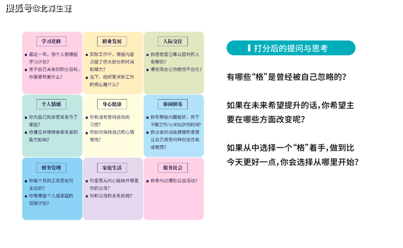 深度解析达摩装备之道，助你从新手蜕变为大师