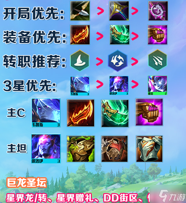 滑板鞋出装s12_lol滑板鞋出装2021_滑板鞋s7出装