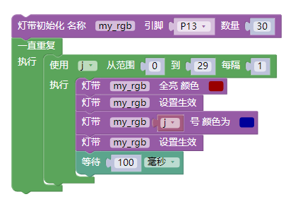 英雄联盟安娜玩法_安娜q技能_奇安娜lol出装