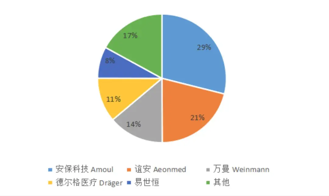 夏侯出装铭文职业选手_夏侯出装铭文_estar夏侯出装