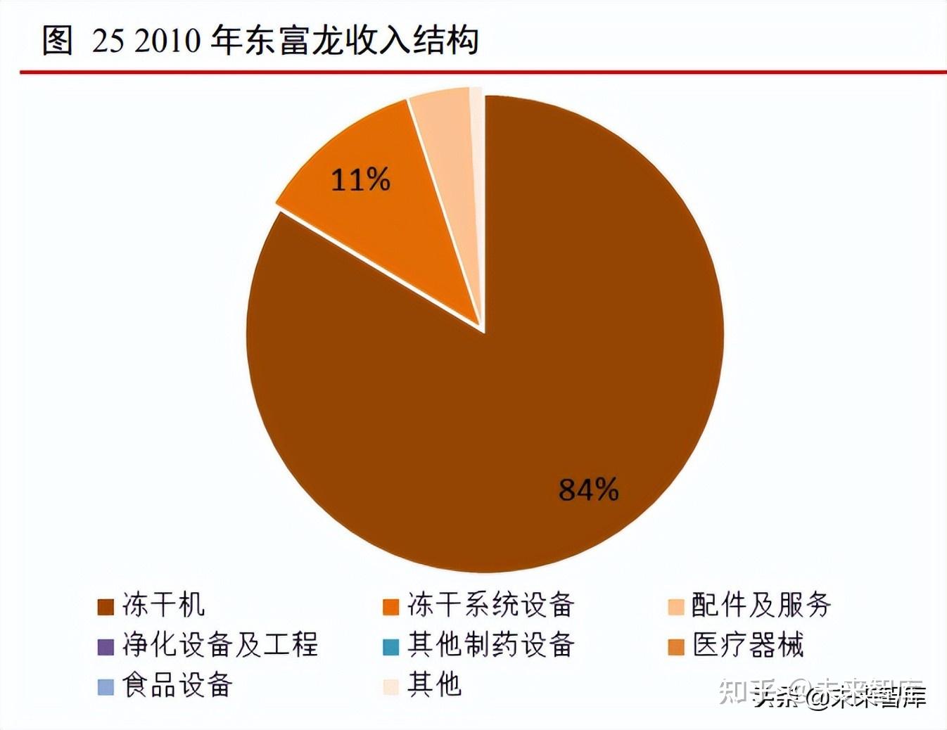 卡兹克出装顺序探讨：初始装备的选择及深度思考