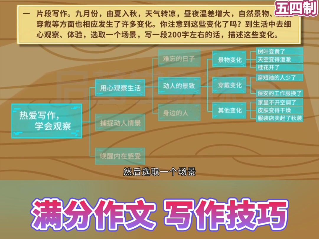 出装工是干什么的_最强出装宫本_工本怎么出装