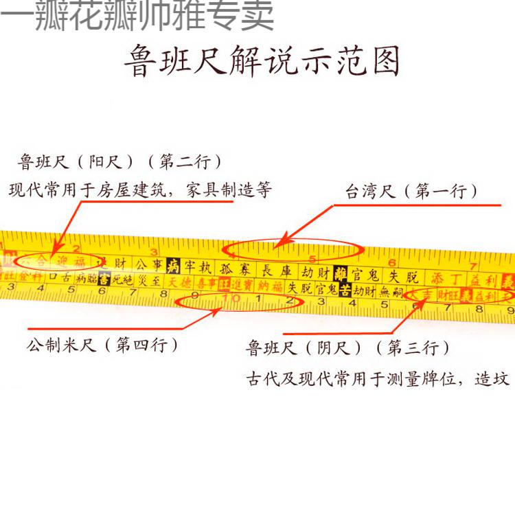 鲁班出什么防御装_防御鲁班装出什么装备_王者荣耀鲁班防御装出什么