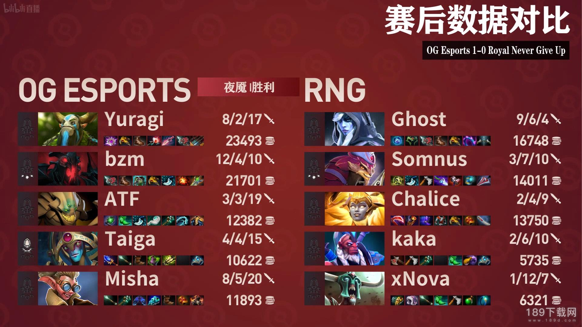 dota尸王出装_dota尸王出装_dota尸王出装