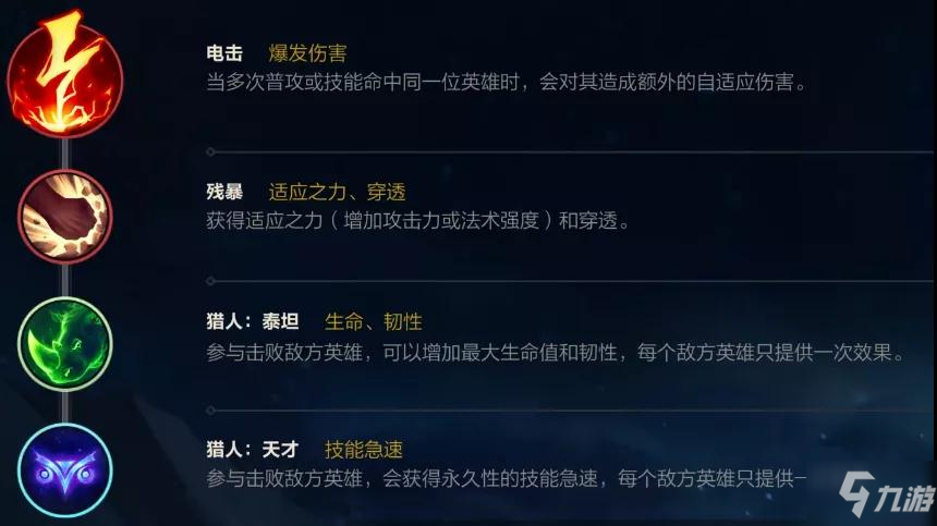 无限火力劫出装_lol劫出装s7_劫出装顺序2023