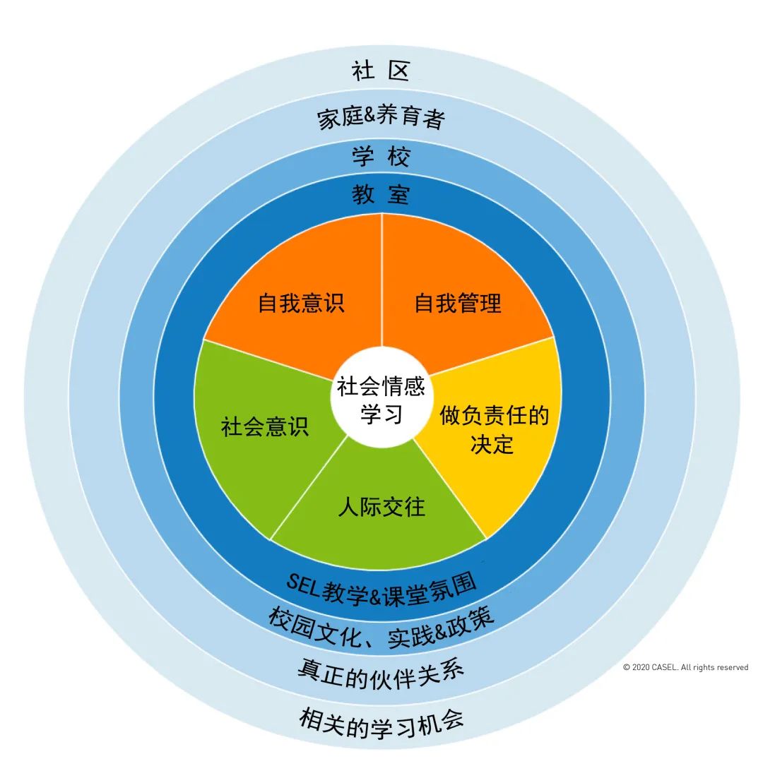 lo光辉出装_光辉出装顺序图_光辉出装2023