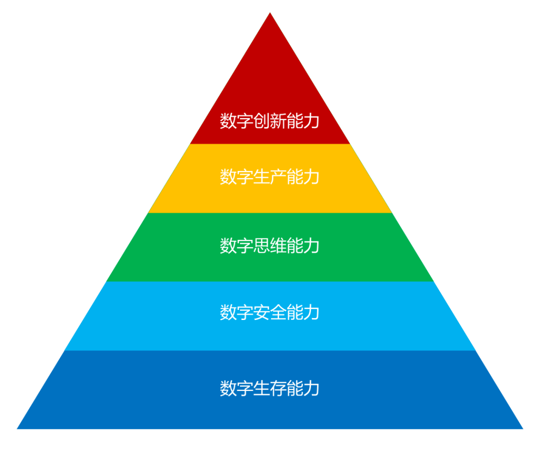 信息化社会中电脑系统安装与软件提取的挑战与乐趣