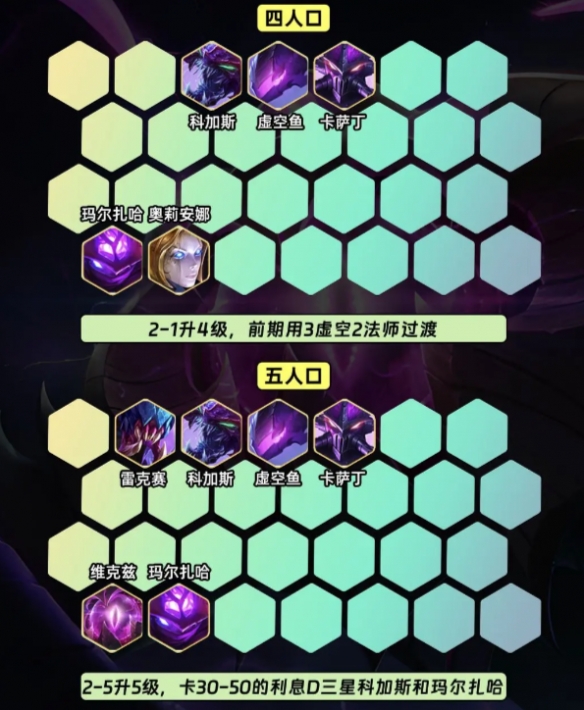 s7科加斯出装_lol科加斯出装_科加斯出装s11