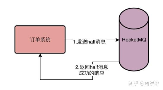 虫子出装2021_大虫子虐泉出装_大虫子怎么出装扛泉水