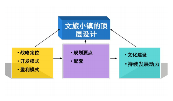 上单艾克出装s10_艾克上单ad出装_上单艾克出装2020