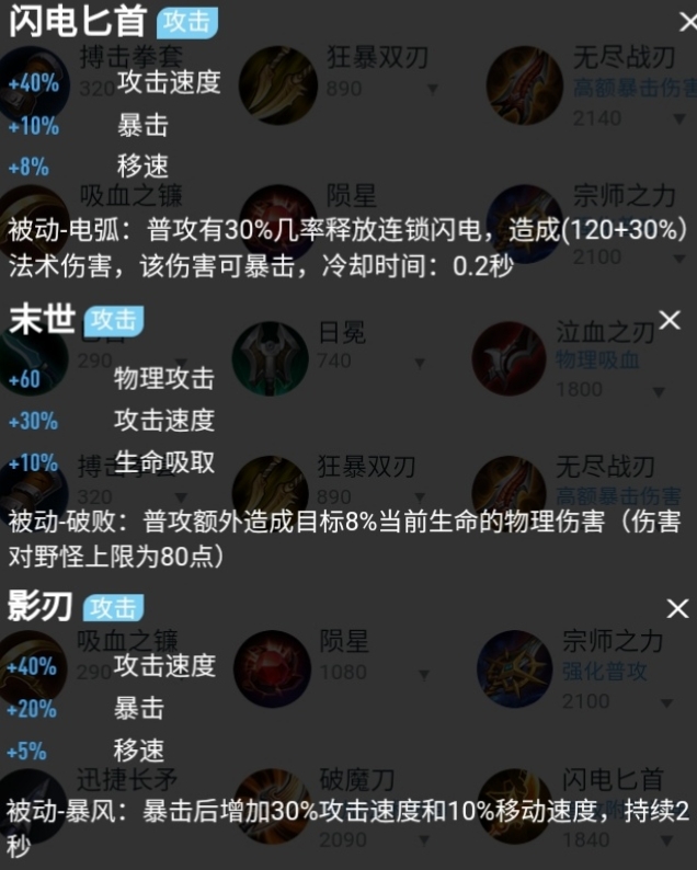 后羿出装六神装_后羿六神装出装顺序_后羿出装六神装最强