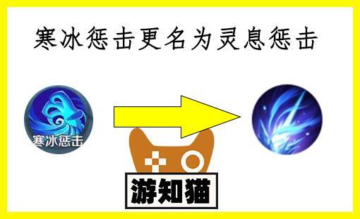 刘备2021出装_改版刘备出装_改版后的刘备出装