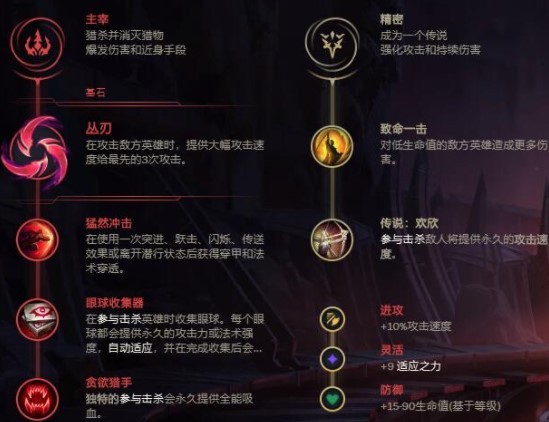 无限火力快乐出装_2020无限火力快乐玩法_lol无限火力快乐组合