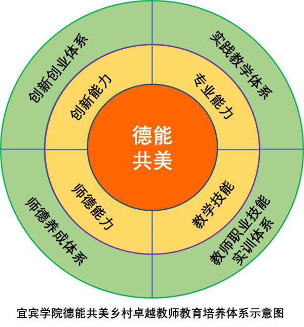 桔梗300出装_300桔梗天赋_300英雄桔梗出装2020