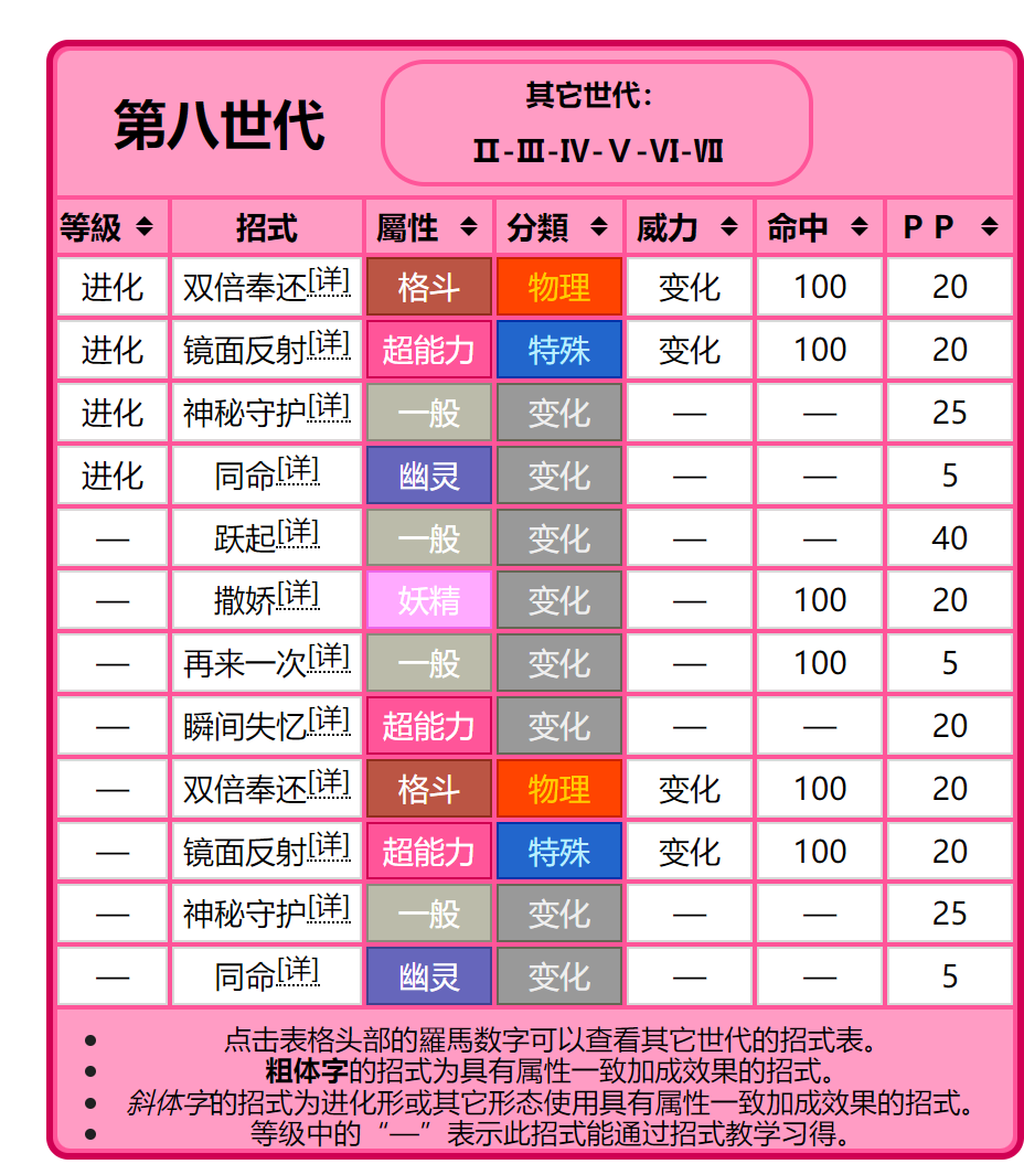 打李白出装_对战李白出装_李白出装思路