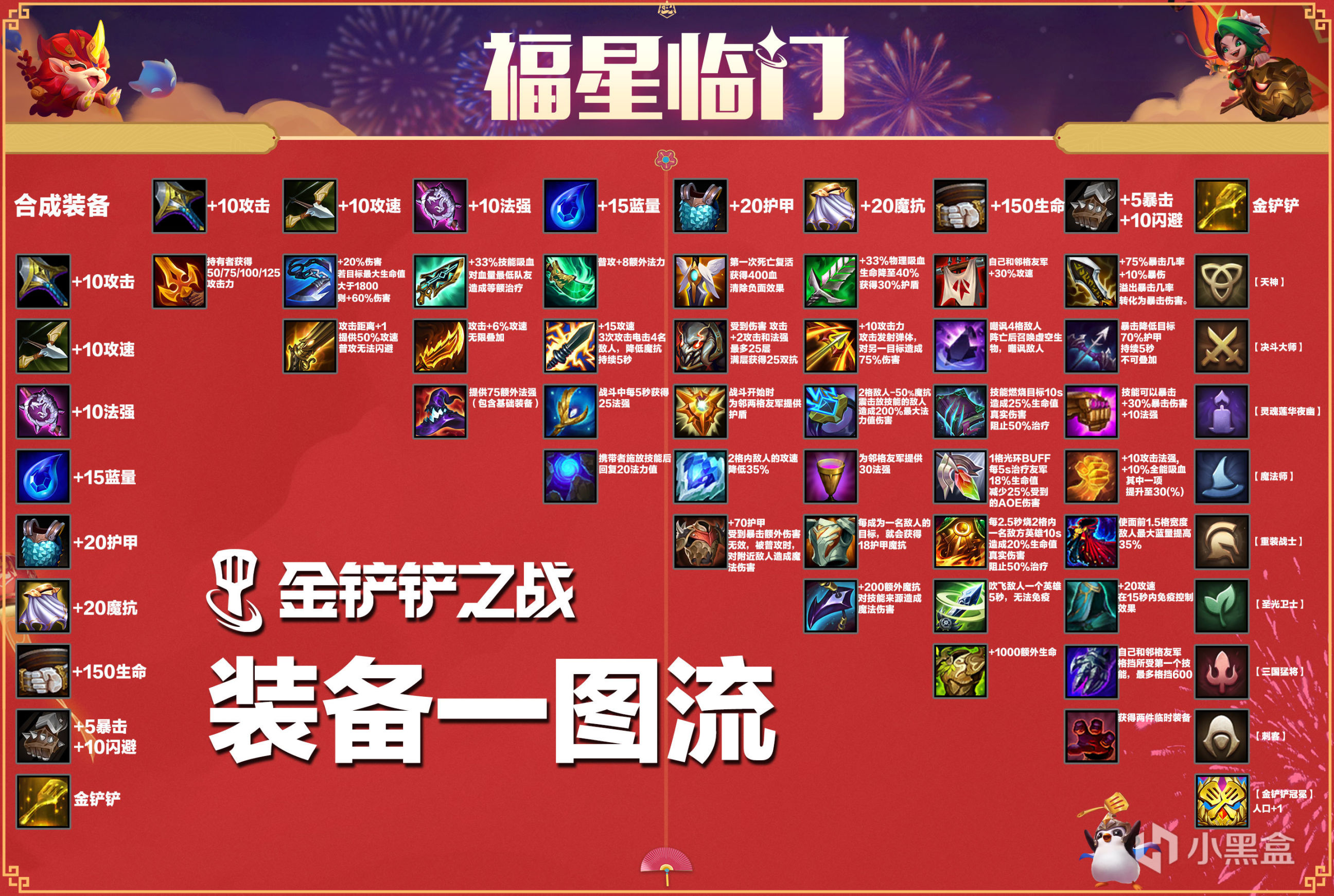 300英雄 夜刀十香出装_lol夜刀神_300英雄夜刀神十香出装