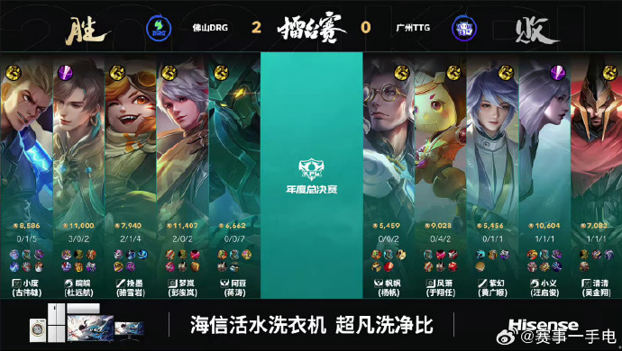 lol剑圣打肉出什么装备_剑圣出肉装lol_剑圣肉装怎么出2021