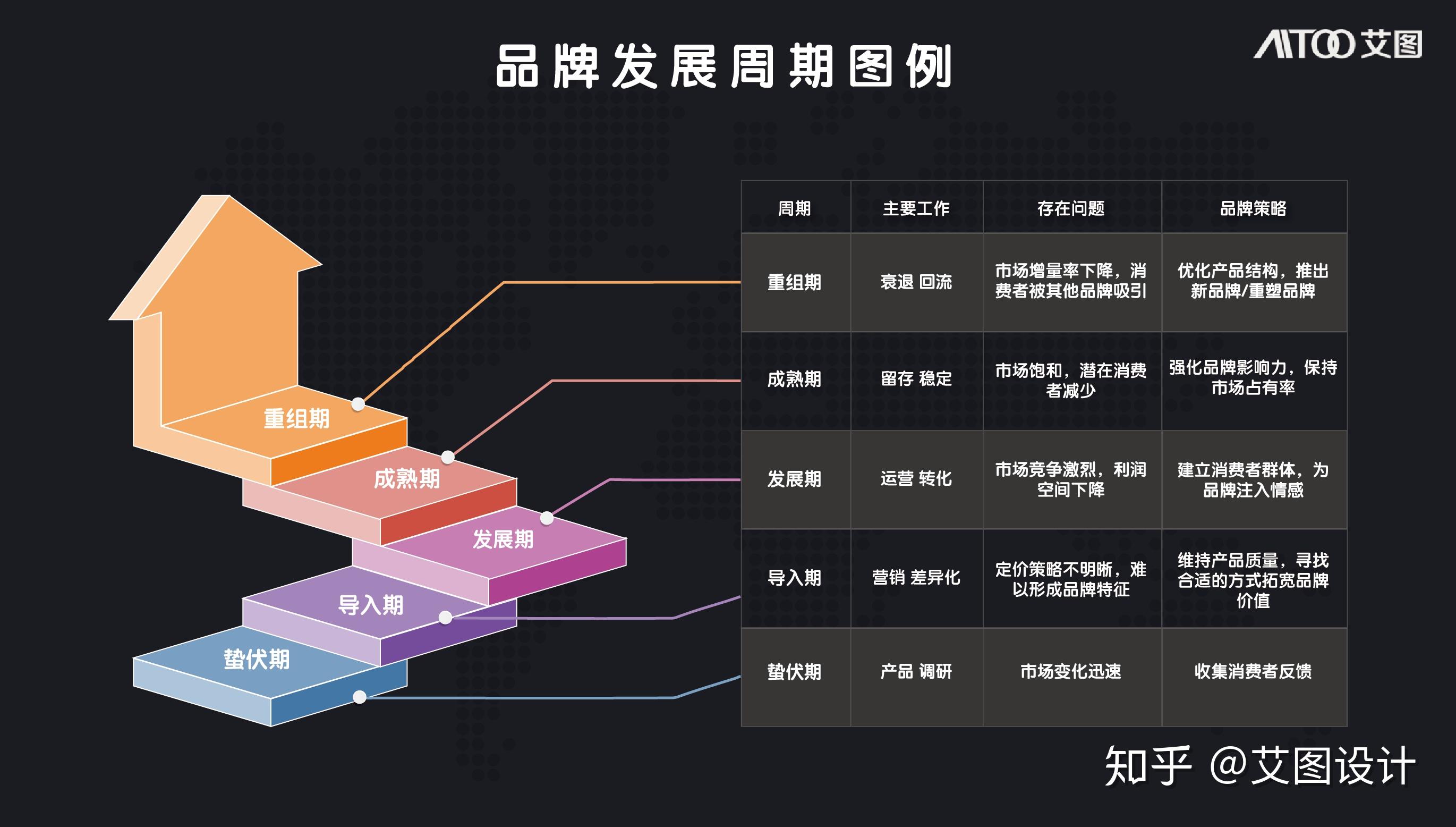 8.11 版本发条英雄装备策略剖析：核心装备与鞋子选择