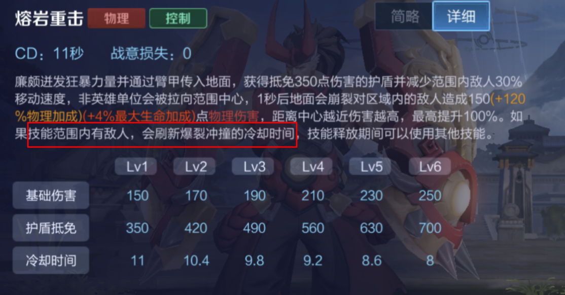 lol劫出装s6出装_坦克阵容出装_lol劫出装s6出装顺序