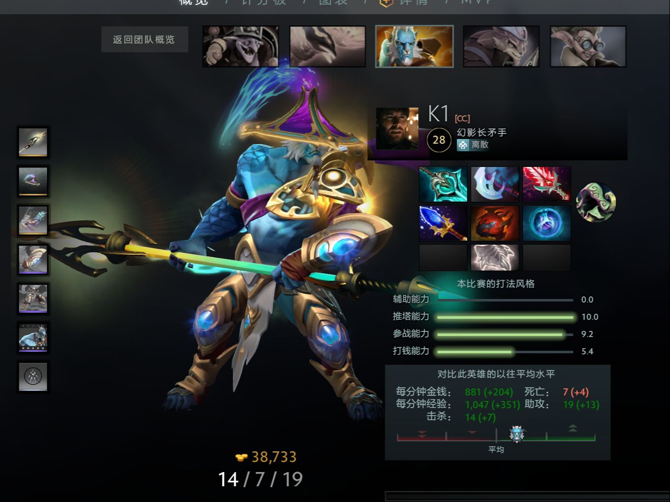 Dota 幻影长矛手出装攻略：对线、赚钱、团战表现出色的秘诀