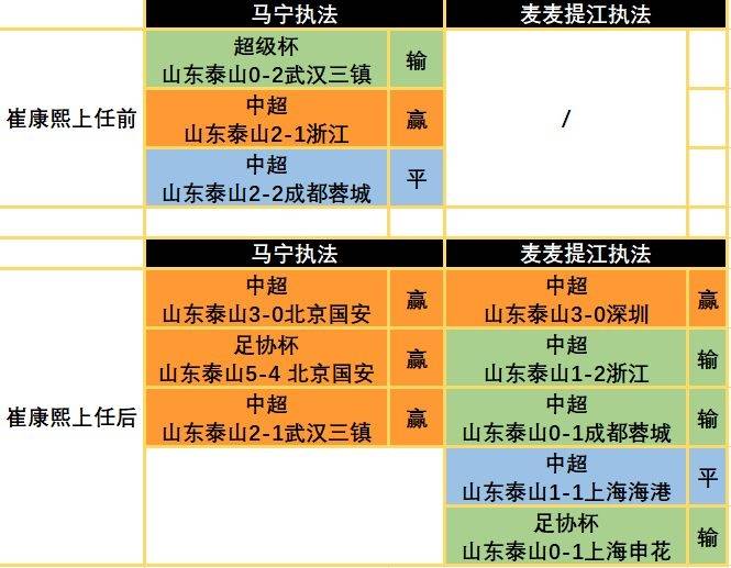 出装打法_出装教学_三百作战出装