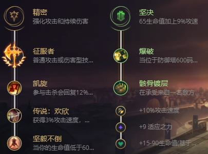 lol无限火力快乐组合_无限火力快乐出装_2020无限火力快乐玩法