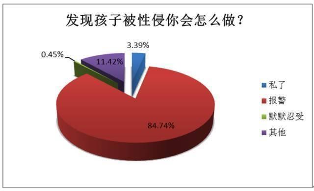 暗技能介绍_暗新打野出装_暗性出装