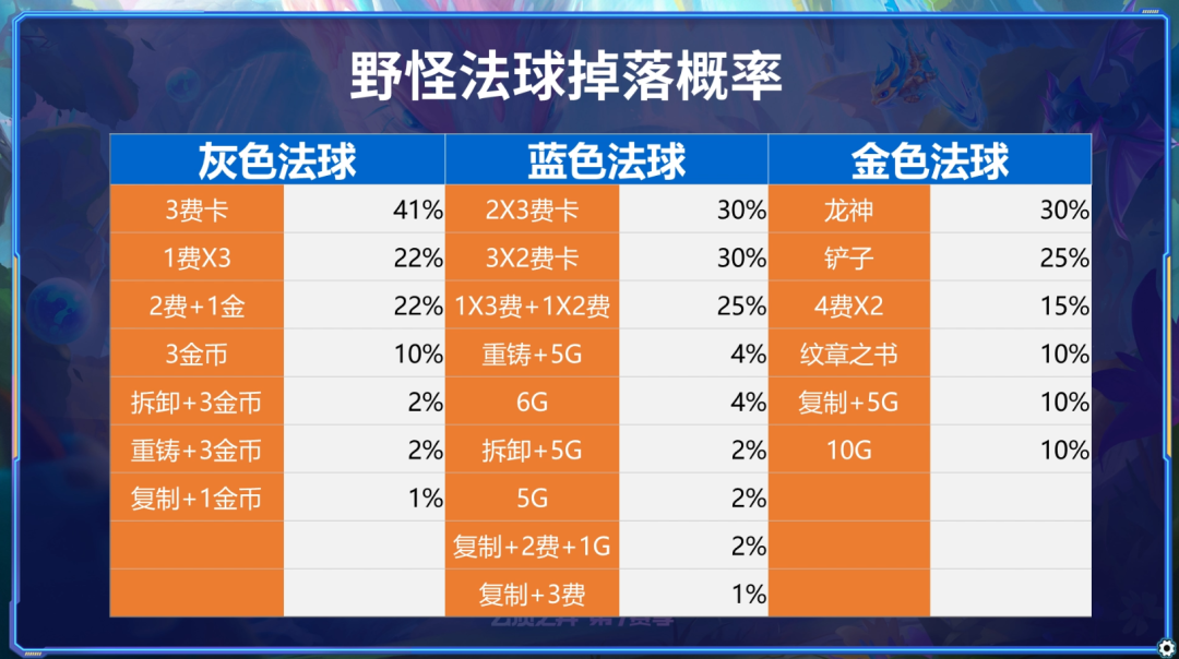 凤凰出装dota2_凤凰出装攻略_s7凤凰出装