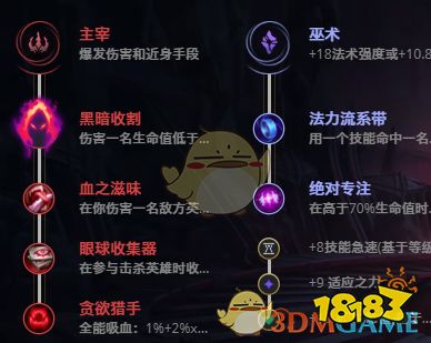 lol火男出装s11_英雄联盟火男出装2020_lol 火男出装