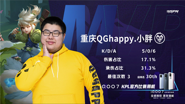 墨子出装指南：qghappy 战队经验分享，助你掌控战场