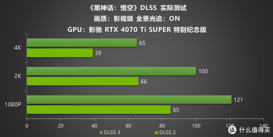 kpl比赛出装_kpl联赛出装_2021kpl联赛规则