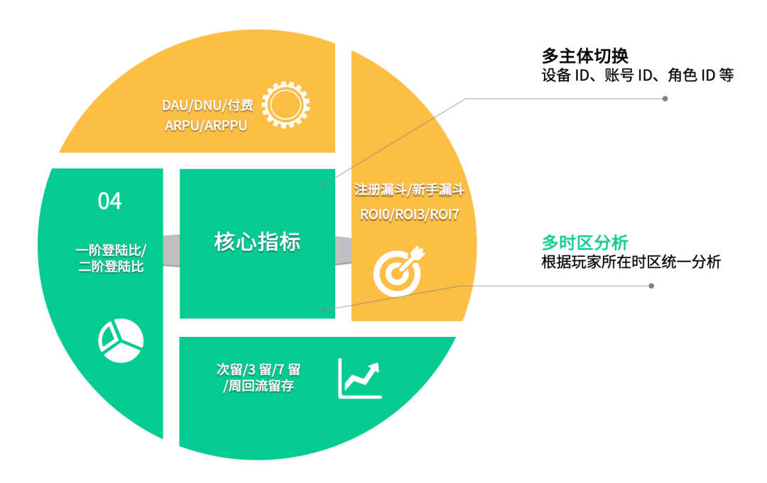 机器2017出装_出装百科_机器最新出装