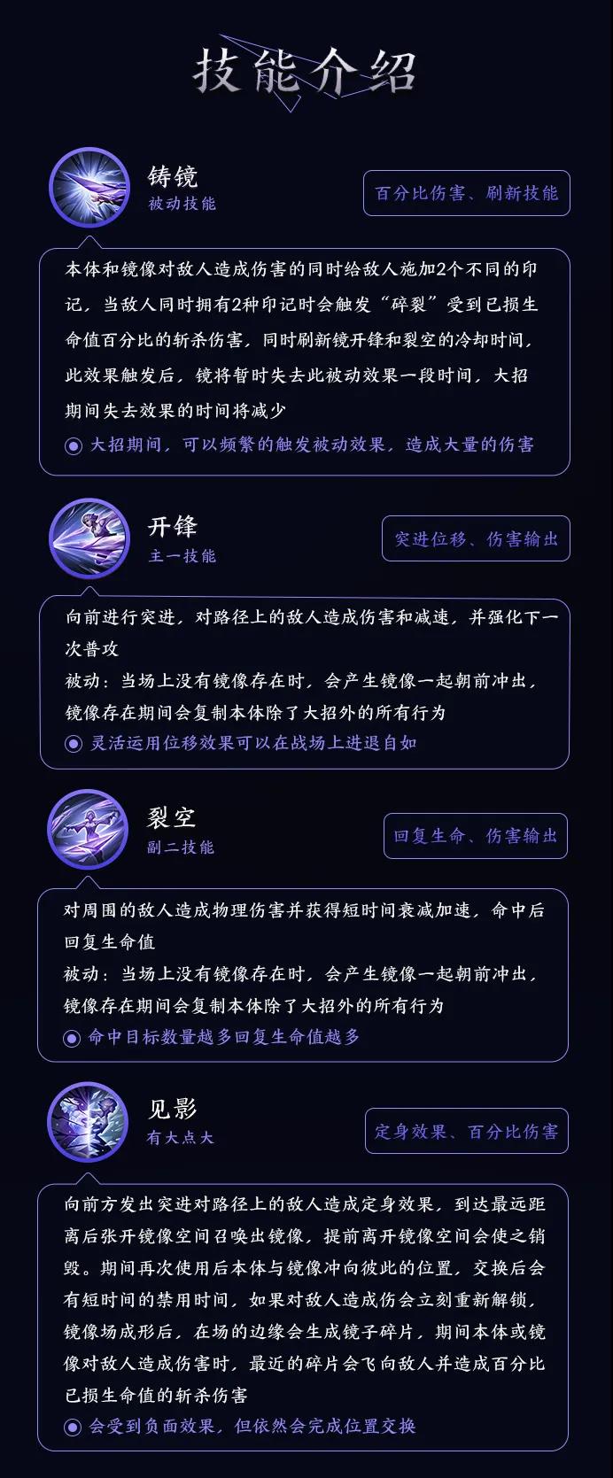 镜出装铭文_镜铭文出装S32_镜铭文出装2024