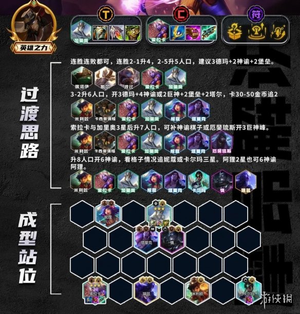 s11巨大化出装_lol巨口出装_巨神出装