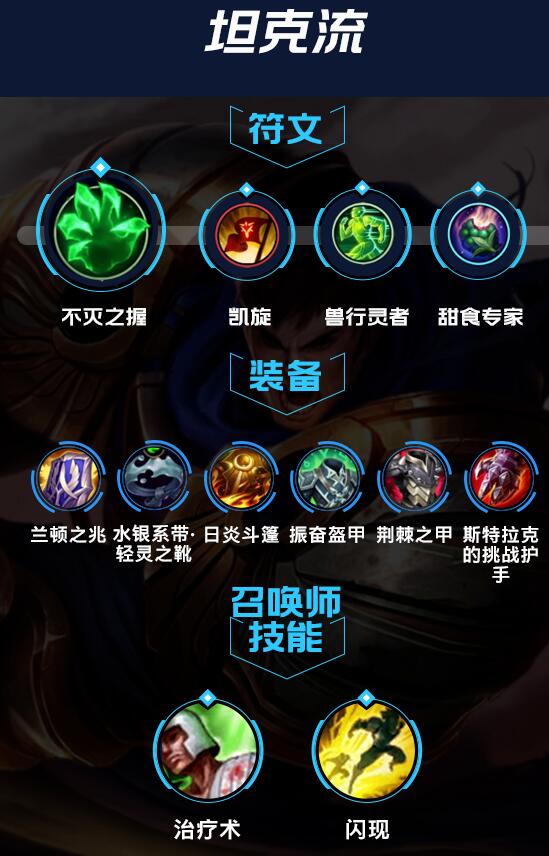 s11盖伦打提莫_lol盖伦怎么打提莫_盖伦打提莫怎么出装